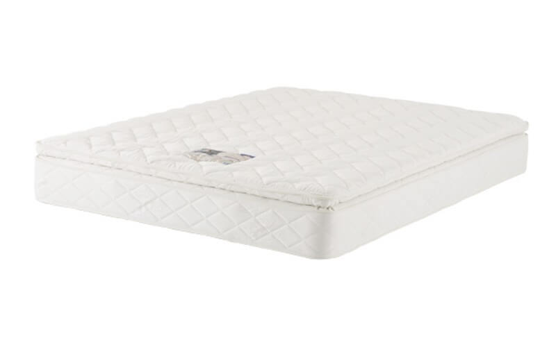 OrthoRest Mattress